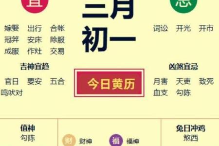 2024年农历九月十八日子黄历如何？可以安床吗？