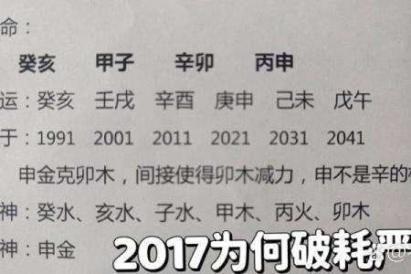 八字财代表啥命