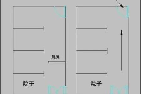 穿堂煞风水的正确化解办法一箭穿心煞如何