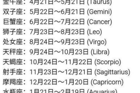 1月14号是什么星座