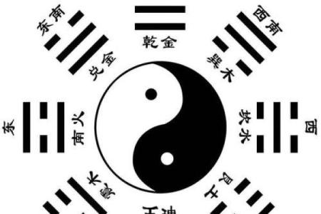 形势派与理气派风水区别及应用