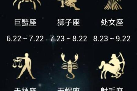 农历星座查询：农历正月十九是什么星座？