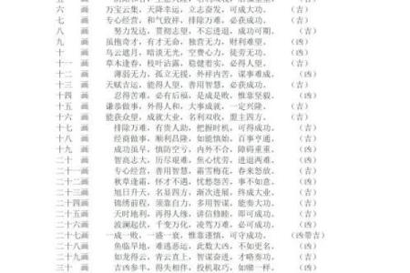 有创意的名字-姓名学-华易算命网姓名