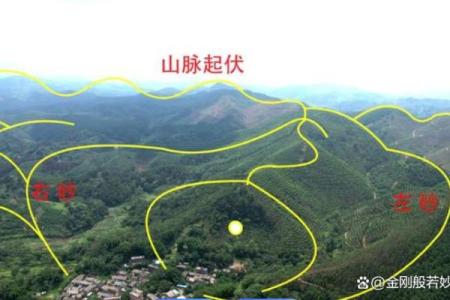 阴宅风水重要吗？