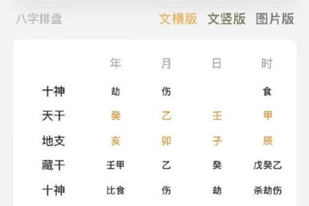 如何看生辰八字测喜神