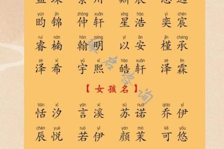 宝宝起名的艺术用字-姓名学-华易网姓名