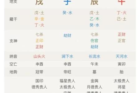 盲人算命批八字，轻松掌握你的命运！