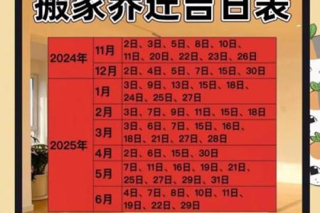 搬家择日 2024年10月哪天宜搬家的大吉日