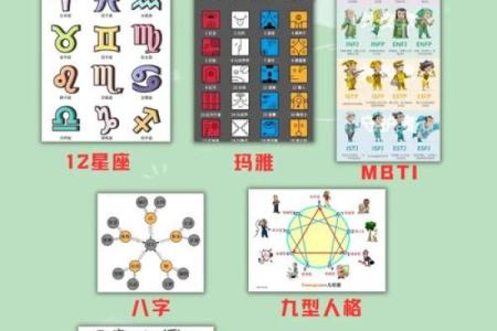 从八字看你的性格，快速了解自己的性格特点