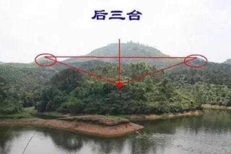 房子顶尖尖的风水