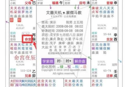 紫薇斗数命格测试