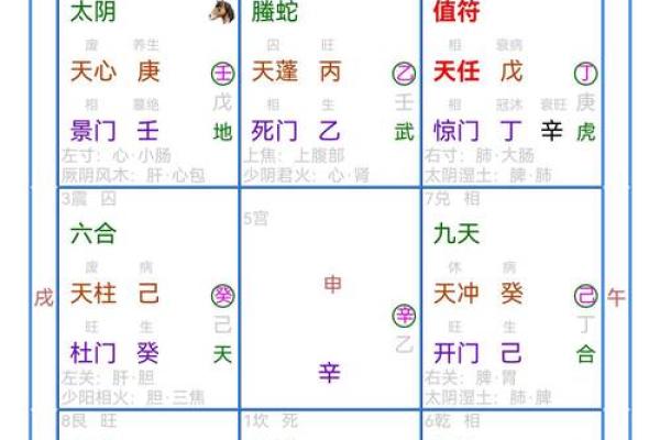 出俊男风水