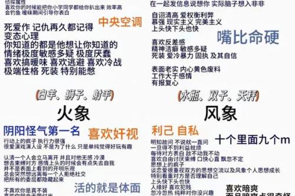 星座灾难的原因和应对措施，必读！