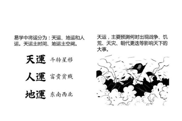 “无子女好八字”解析，让你放心无忧