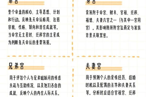紫薇斗数能用吗