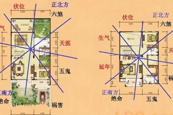 什么叫富豪风水