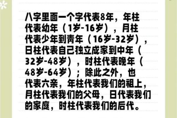 你的八字层次如何？_1