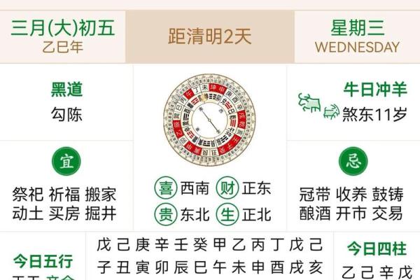 2024牛年农历三月初十老黄历宜搬家入宅吗