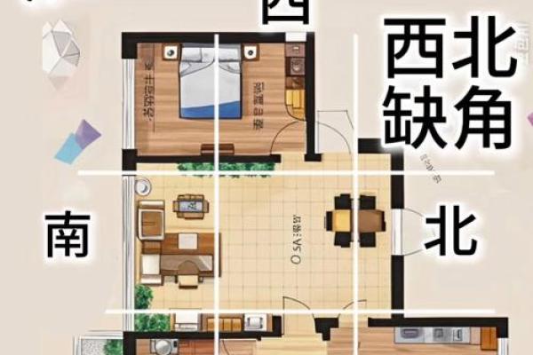 靠十字路口的房子风水
