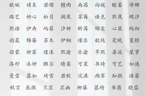 女孩子好听的名字-名字大全-姓名学-华易算命网姓名