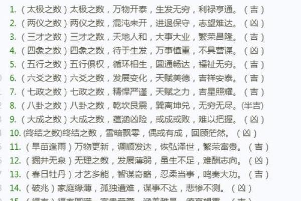 名字吉凶测试免费评分最准