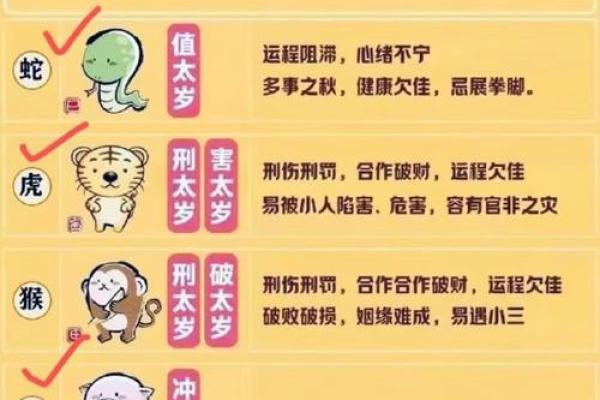 风水对生男生女的影响