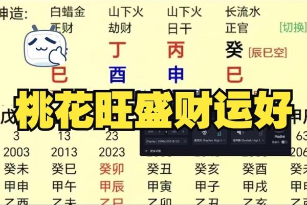 八字正桃花多好吗 八字桃花旺盛吗