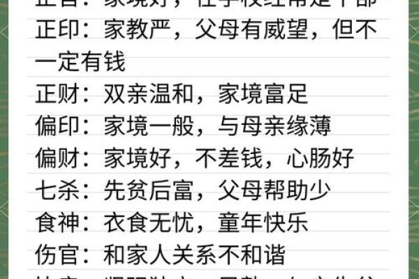 算命命薄