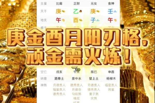 阳刃格八字