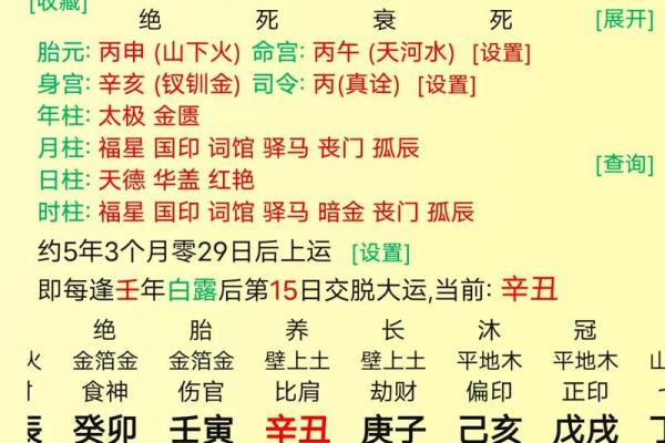 算命八字财弱