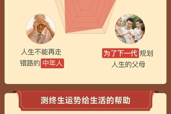 如何八字排盘