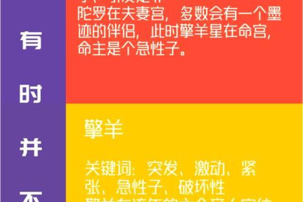 紫微斗数之预测灾厄：一般灾伤