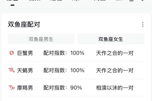水瓶和双鱼星座般配吗