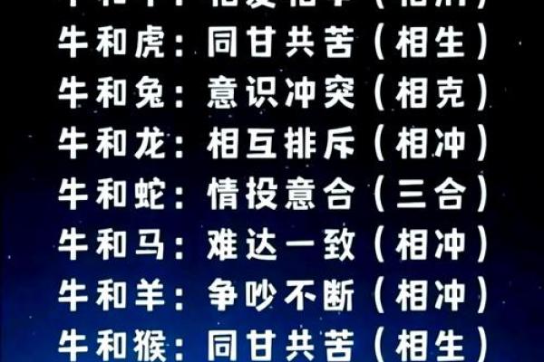 合八字算婚姻 属牛和属猪适合做夫妻吗