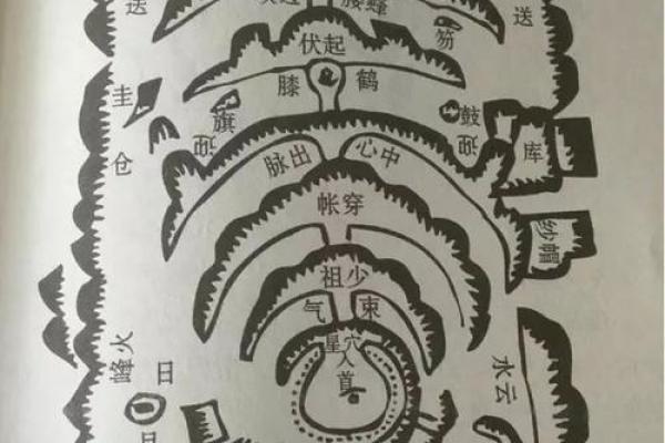 通过坟墓风水推断家人运势凶吉