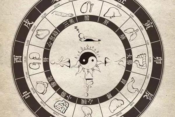 紫薇斗数和太乙神数区别