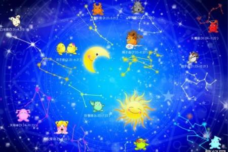 猴VS十二个星座