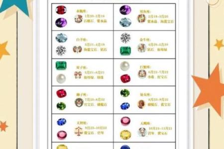 12月2号是什么星座