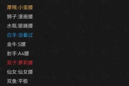 开扒12星座单身原因请对号入座