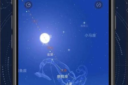 2月15日是什么星座