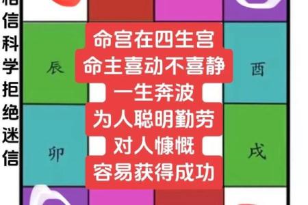 命宫为何看八字不好 命宫何故八字不利