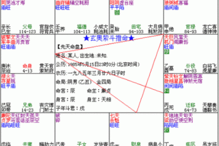 紫薇斗数加吉是什么