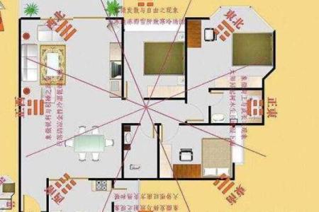 卧室旺财风水