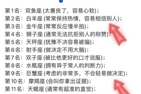 骨子里四大高冷星座统计排行榜