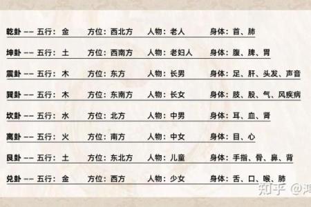 买楼风水禁忌