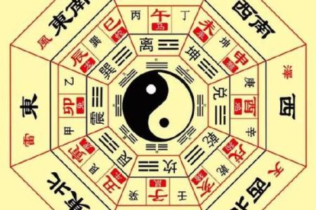 算命的说有大财是指多少钱