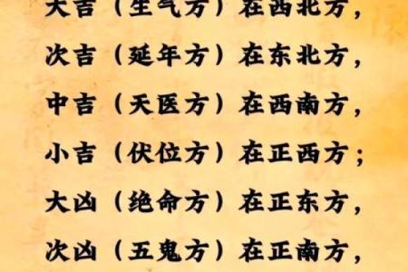 兑宅的的吉凶方位图