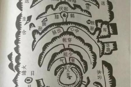 通过坟墓风水推断家人运势凶吉