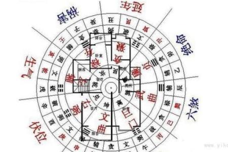 睡房风水布局与健康的关系 让你意想不到