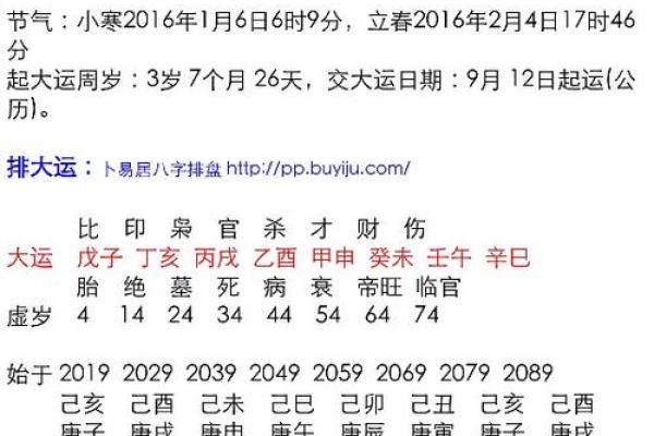 生辰八字取名字
